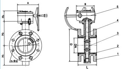 永嘉襯氟閥門廠家襯氟耐腐閥門簡介